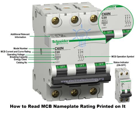 how to read circuit breakers